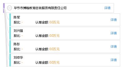 畢節市博翰教育咨詢服務有限責任公司 專業賦能，點亮學子未來之路